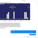 一名一文不名的员工，之前工作每小时赚9美元，而在操作一个月的电商业务中却赚了$235,458美元！（Shopify Mastery Blueprint）