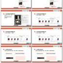 虾皮购物教程 第16课 玩转水印，让Shopee店铺水印帮你多多曝光