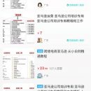 教你各种跨境电商培训课程几千上万的价格，只需要一折价格买！