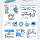 通过简单的草图，让你成为一个更好的运营沟通者！（Presto Sketching）