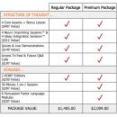 How to discover the structure of your listeners thoughts and immediately influence them at the deepest levels.（Structure Of Thought）