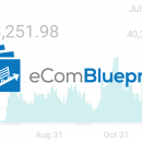 学习建立一个盈利的网店的详细蓝图（eCom Blueprint）